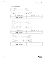 Предварительный просмотр 41 страницы Cisco Firepower 9300 Hardware Installation Manual