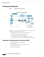 Предварительный просмотр 8 страницы Cisco Flex 7500 Series Deployment Manual