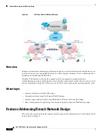 Предварительный просмотр 12 страницы Cisco Flex 7500 Series Deployment Manual