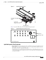 Предварительный просмотр 21 страницы Cisco Flex 7500 Series Installation Manual