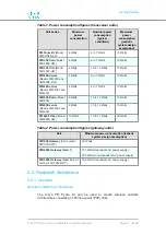 Preview for 11 page of Cisco FM PONTE-50 Installation And Configuration Manual