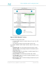 Preview for 53 page of Cisco FM PONTE-50 Installation And Configuration Manual