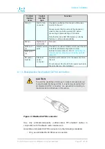 Предварительный просмотр 27 страницы Cisco FM1000 Gateway Installation And Configuration Manual