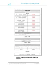 Предварительный просмотр 99 страницы Cisco FM1000 Gateway Installation And Configuration Manual