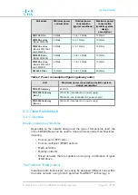 Preview for 14 page of Cisco FM3200 Base Installation And Configuration Manual