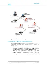 Preview for 20 page of Cisco FM3200 Base Installation And Configuration Manual