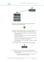 Preview for 72 page of Cisco FM3200 Base Installation And Configuration Manual