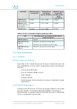 Preview for 16 page of Cisco FM4200 Installation And Configuration Manual