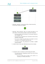 Preview for 87 page of Cisco FM4200 Installation And Configuration Manual