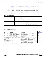 Предварительный просмотр 5 страницы Cisco Fourth-Generation Versatile Interface Processor VIP4 Installation And Configuration Manual