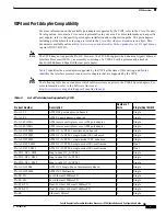 Предварительный просмотр 7 страницы Cisco Fourth-Generation Versatile Interface Processor VIP4 Installation And Configuration Manual