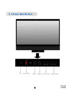 Предварительный просмотр 5 страницы Cisco FS-S5501F User Manual