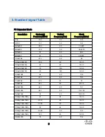 Preview for 6 page of Cisco FS-S5501F User Manual