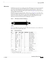 Предварительный просмотр 21 страницы Cisco GRP-B= Installation And Configuration Note