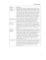 Preview for 31 page of Cisco GS7000 Installation And Operation Manual