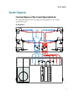 Preview for 37 page of Cisco GS7000 Installation And Operation Manual