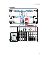 Preview for 39 page of Cisco GS7000 Installation And Operation Manual