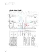 Preview for 40 page of Cisco GS7000 Installation And Operation Manual