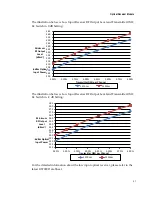 Preview for 61 page of Cisco GS7000 Installation And Operation Manual