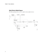 Preview for 62 page of Cisco GS7000 Installation And Operation Manual