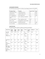 Preview for 69 page of Cisco GS7000 Installation And Operation Manual