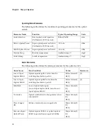 Preview for 76 page of Cisco GS7000 Installation And Operation Manual