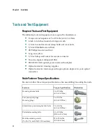 Preview for 86 page of Cisco GS7000 Installation And Operation Manual