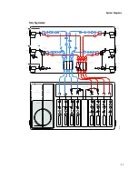 Preview for 113 page of Cisco GS7000 Installation And Operation Manual