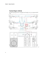 Preview for 114 page of Cisco GS7000 Installation And Operation Manual