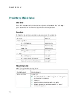 Preview for 144 page of Cisco GS7000 Installation And Operation Manual