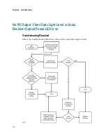 Preview for 162 page of Cisco GS7000 Installation And Operation Manual