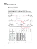 Preview for 180 page of Cisco GS7000 Installation And Operation Manual