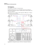 Preview for 182 page of Cisco GS7000 Installation And Operation Manual