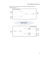 Preview for 185 page of Cisco GS7000 Installation And Operation Manual