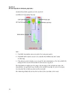 Preview for 188 page of Cisco GS7000 Installation And Operation Manual