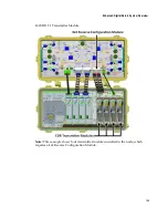 Preview for 189 page of Cisco GS7000 Installation And Operation Manual