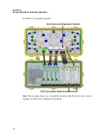 Preview for 190 page of Cisco GS7000 Installation And Operation Manual