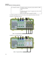 Preview for 202 page of Cisco GS7000 Installation And Operation Manual