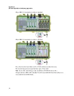 Preview for 204 page of Cisco GS7000 Installation And Operation Manual