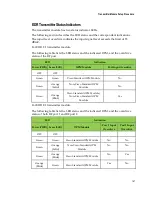 Preview for 207 page of Cisco GS7000 Installation And Operation Manual