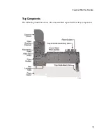 Preview for 219 page of Cisco GS7000 Installation And Operation Manual