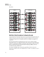 Preview for 230 page of Cisco GS7000 Installation And Operation Manual