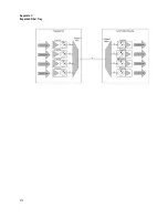 Preview for 232 page of Cisco GS7000 Installation And Operation Manual