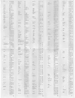 Preview for 3 page of Cisco HDA-IR2.2 User Manual