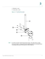 Preview for 17 page of Cisco HGA9N - Small Business HighGain Omni-Directional Antenna Administration Manual