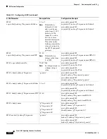 Preview for 70 page of Cisco HSI 4.1 User Manual