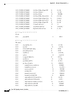 Preview for 148 page of Cisco HSI 4.1 User Manual