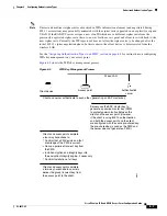 Предварительный просмотр 95 страницы Cisco HWIC Configuration Manual