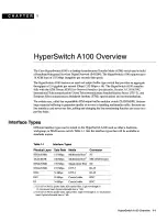 Preview for 16 page of Cisco HyperSwitch A100 User Manual