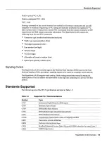 Preview for 24 page of Cisco HyperSwitch A100 User Manual